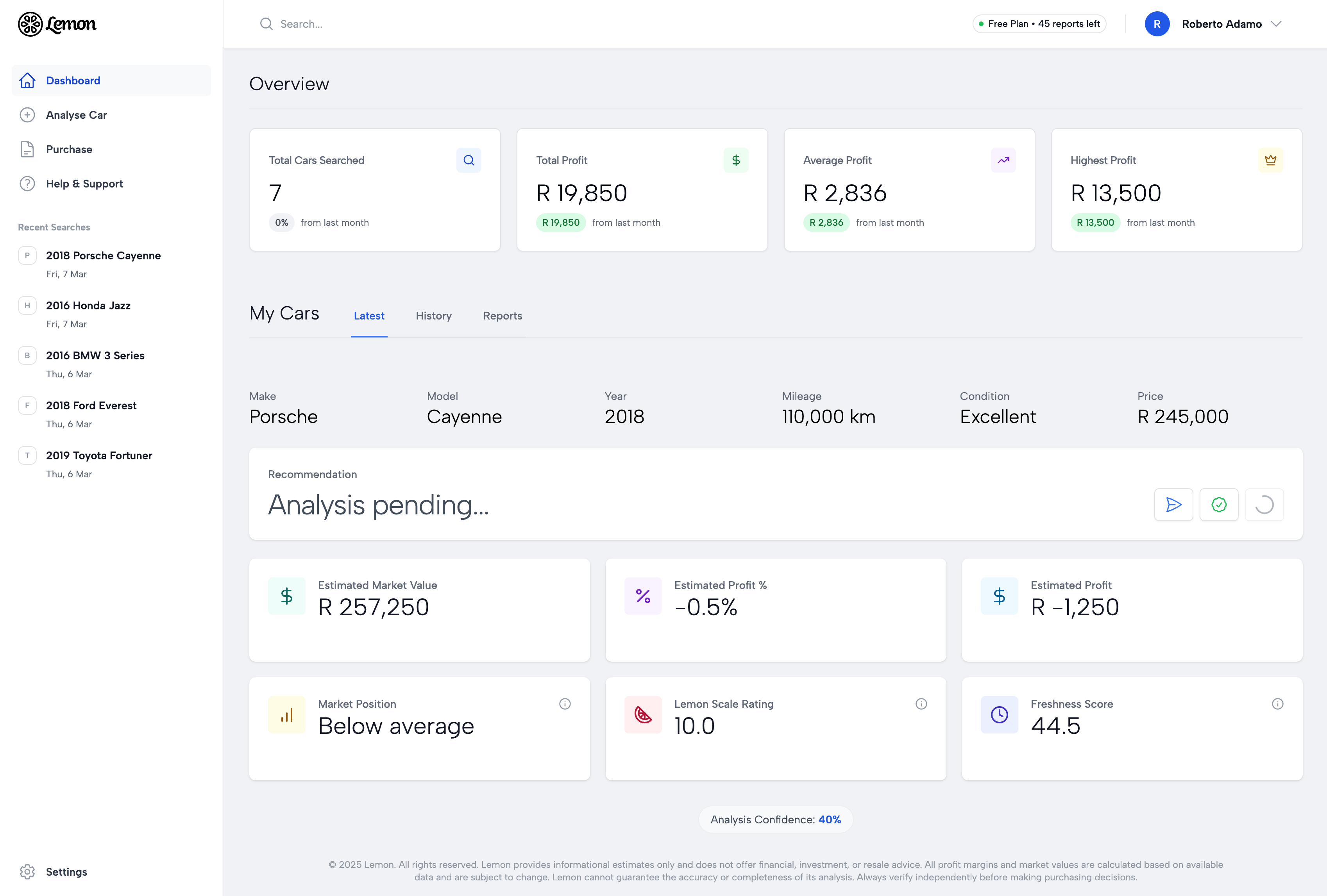 Lemon dashboard showing car analysis and profit metrics