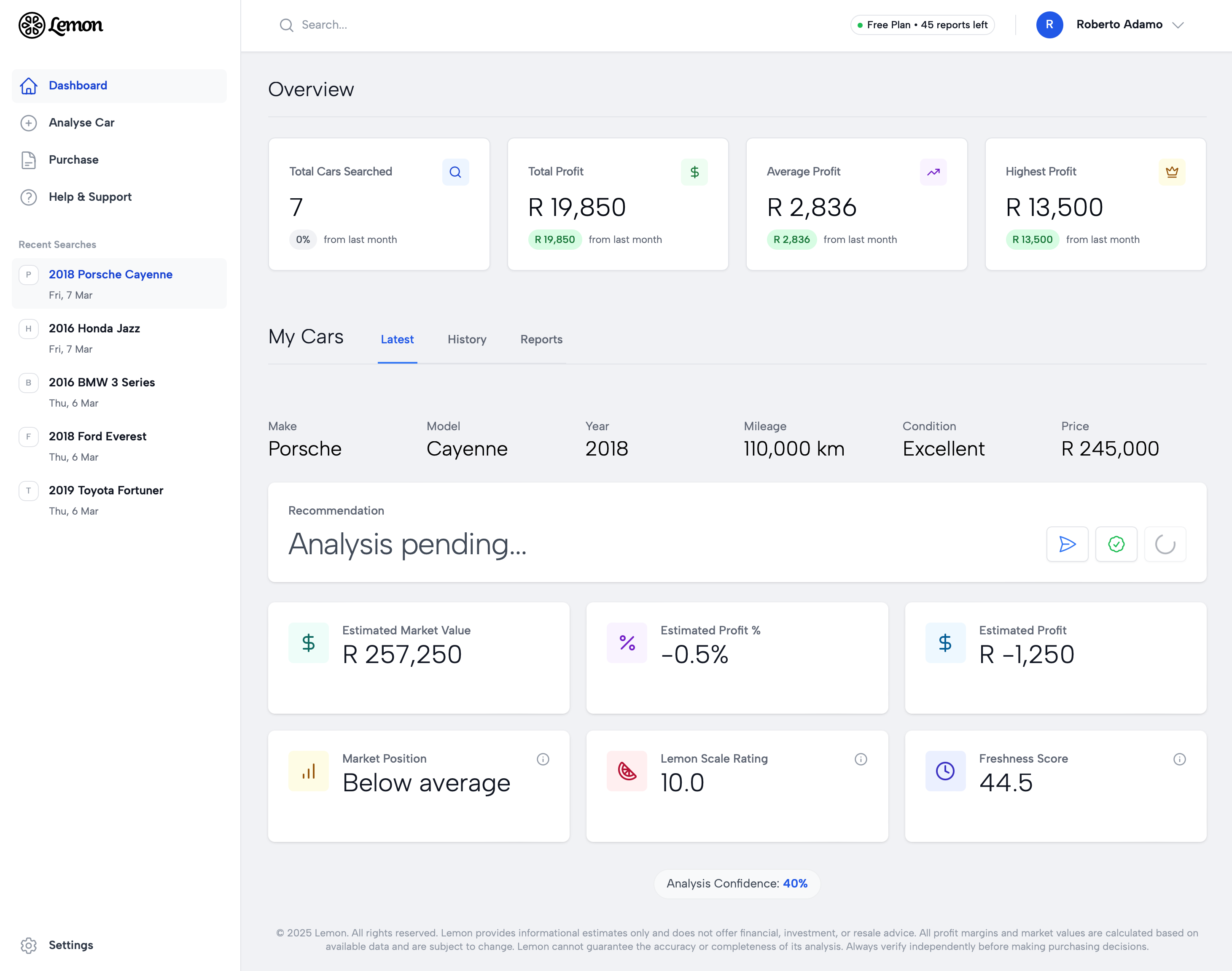 Lemon dashboard screenshot